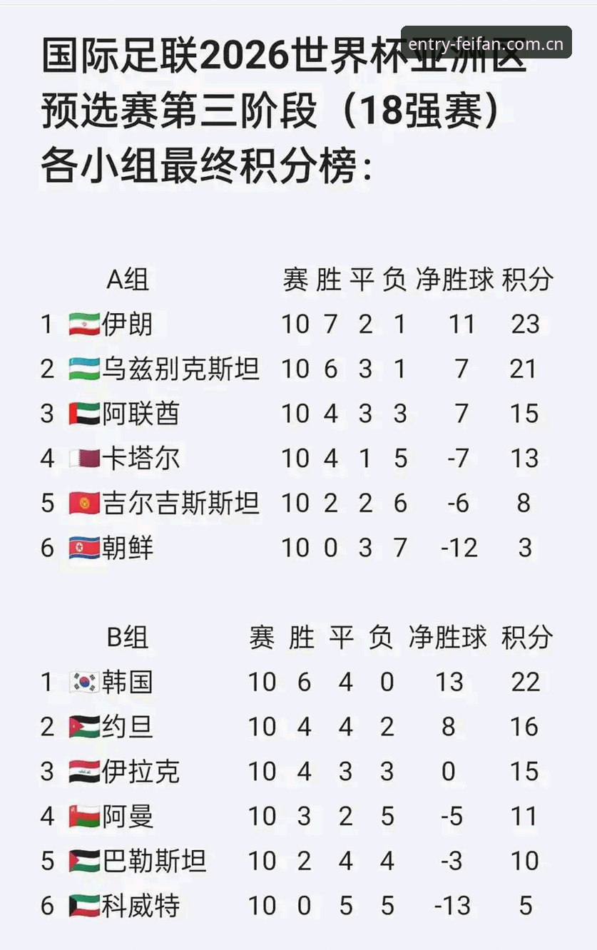 U17世界杯抽签结果深度解析：中国男足女足分组形势与非凡体育观赛体验对比